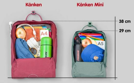 Fjallraven Kanken Rugzak 16 Liter - Dahlia Roze 14 Fjallraven Kanken Rugzak 16 Liter - Dahlia Roze - Afbeelding 14