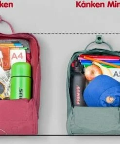 Fjallraven Fjällräven Kånken Mini Unisex Rugzak - Mint Green -Parker Shop 550x354 1