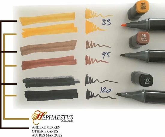 Hephaestus Essentials. ℋephaestus ℰssentials - 24 Premium Dual-tip Markers - Dubbele Markeer Stift 3 Hephaestus Essentials. ℋephaestus ℰssentials - 24 Premium Dual-tip Markers - Dubbele Markeer Stift - Afbeelding 3