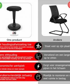 Dynaseat Ergonomische Wiebelkruk – Hoogte 45-65 Cm Voor Normale Bureau's– Bureaukruk – Kruk – Balanskruk – In Hoogte Verstelbaar – ∅33cm – Zwart -Parker Shop 550x550 503
