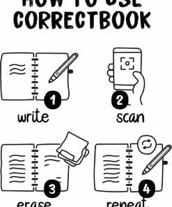 Correctbook Original Midnight Blue A4-Blanco - Uitwisbaar / Whiteboard Notitieboek -Parker Shop 550x730